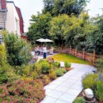 A landscaped garden with a meandering path, flowers, and shrubs. Four people are seated at a table beneath a white parasol in the background of this tranquil care home. A metal sphere is in the foreground, reflecting the tranquillity often associated with Abbeyfield and Wirral Care Home settings.